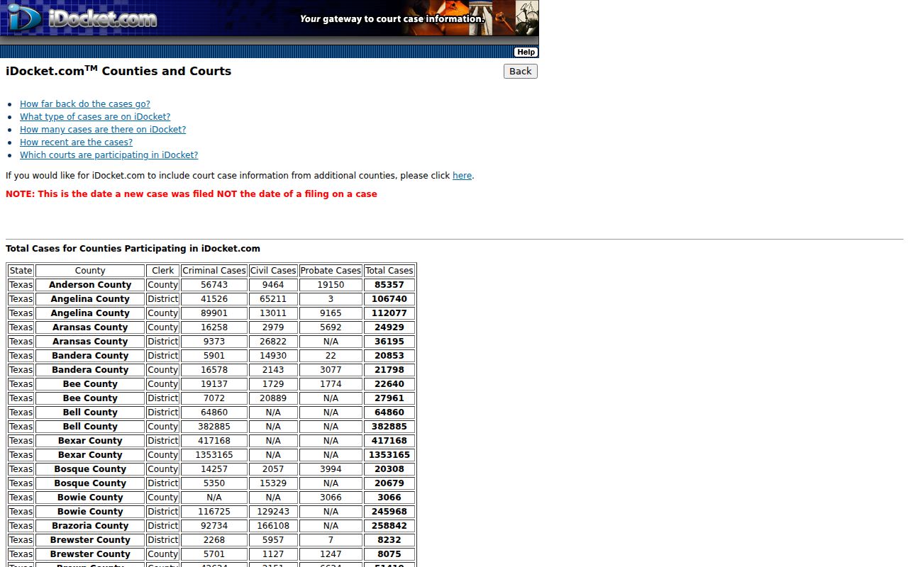 Eastland County court records aggregate caseload context